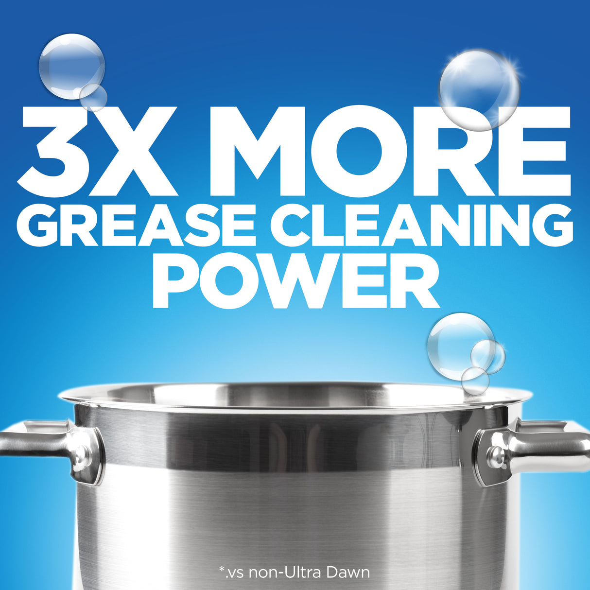 Dawn Ultra Dish Soap Dishwasher Liquid, Original Scent / Líquido para lavar platos Dawn Ultra, aroma original 